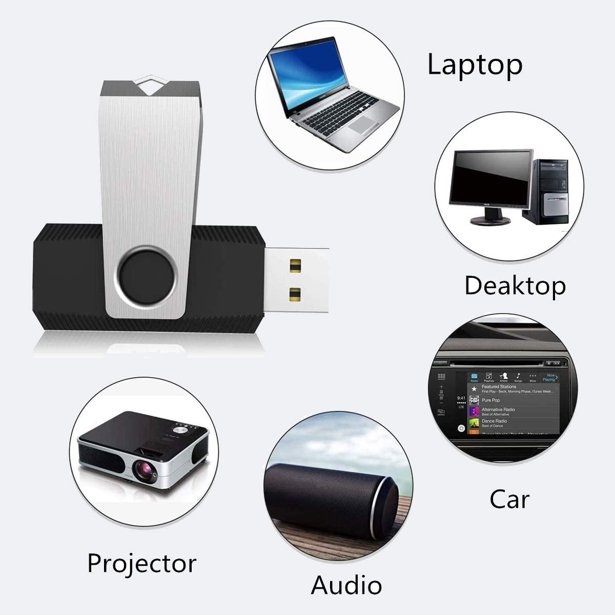 Amazon.com: Aiibe 64GB Flash Drive 50 Pack USB Flash Drive 64GB